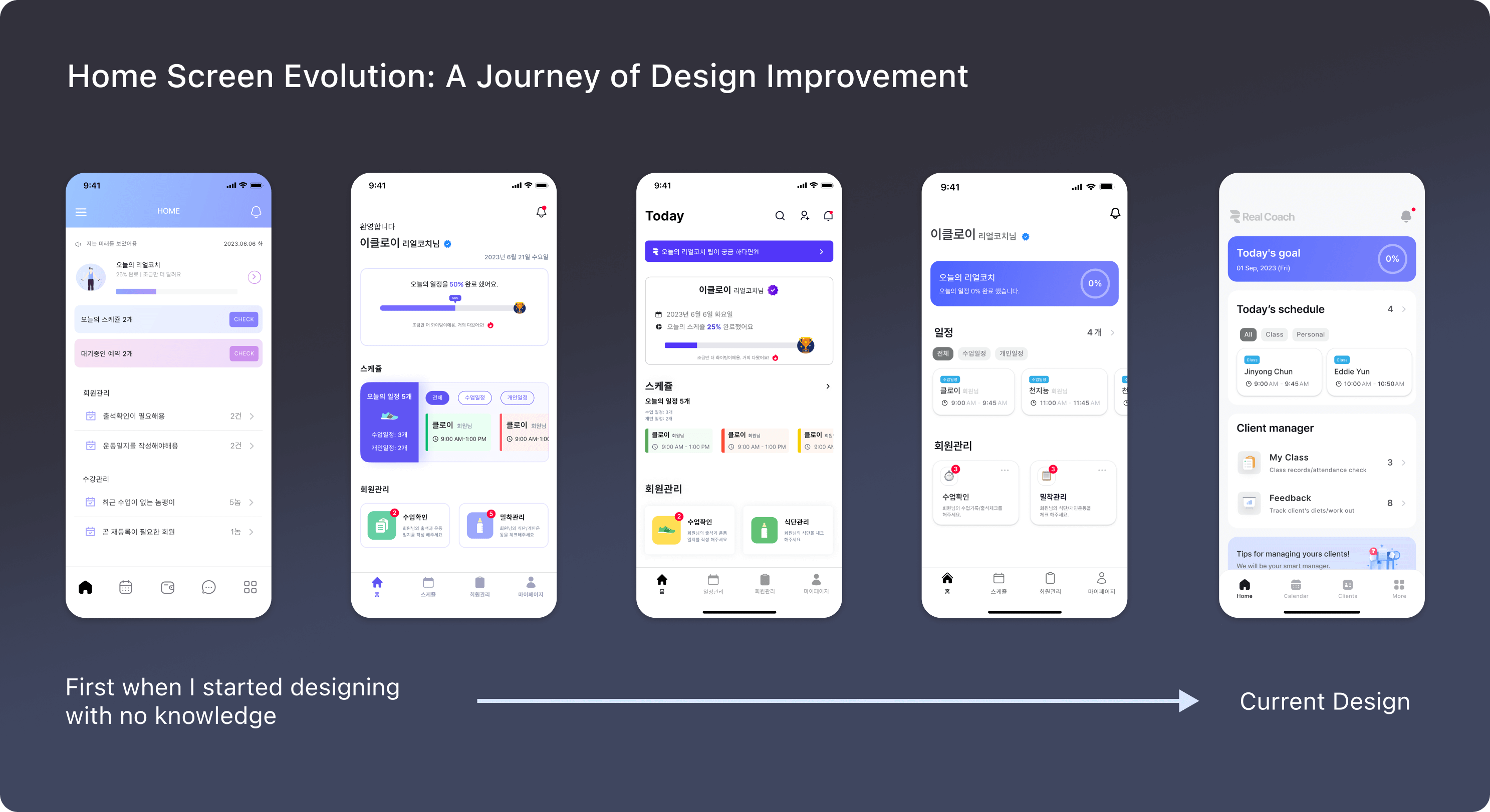 Five iterations of the RealCoach home screen from first design to current MVP