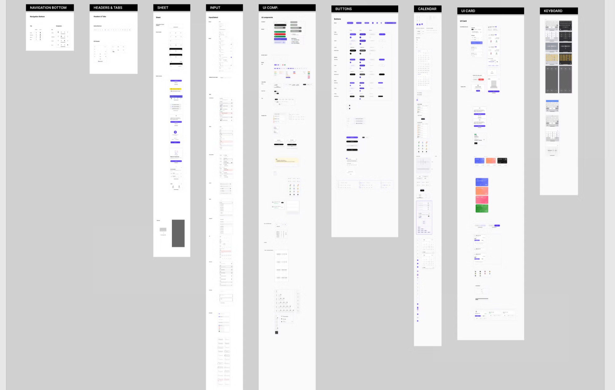 RealCoach UI component library in Figma: navigation, inputs, buttons, calendar, and cards