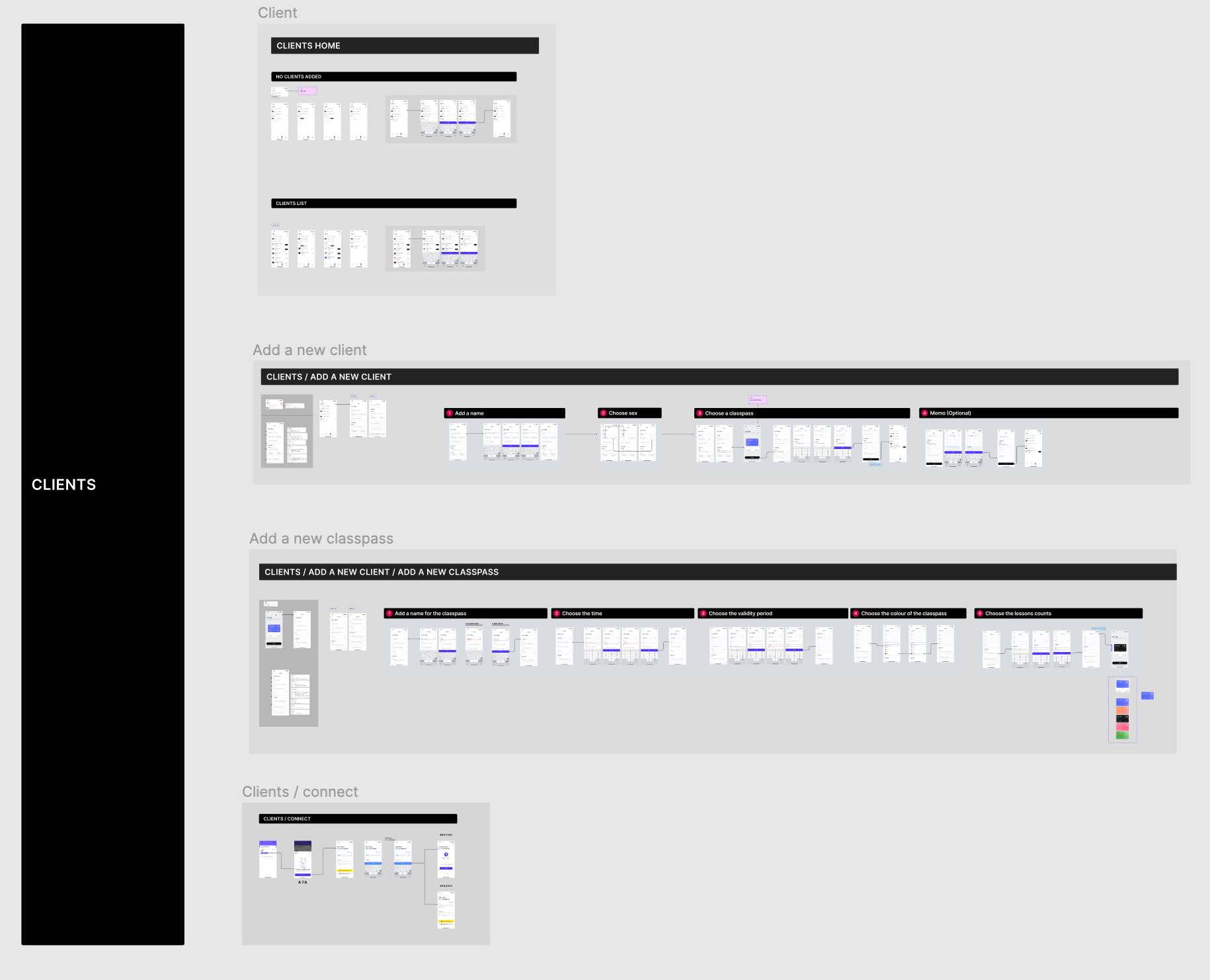 Figma documentation of RealCoach clients flows including add client and class pass