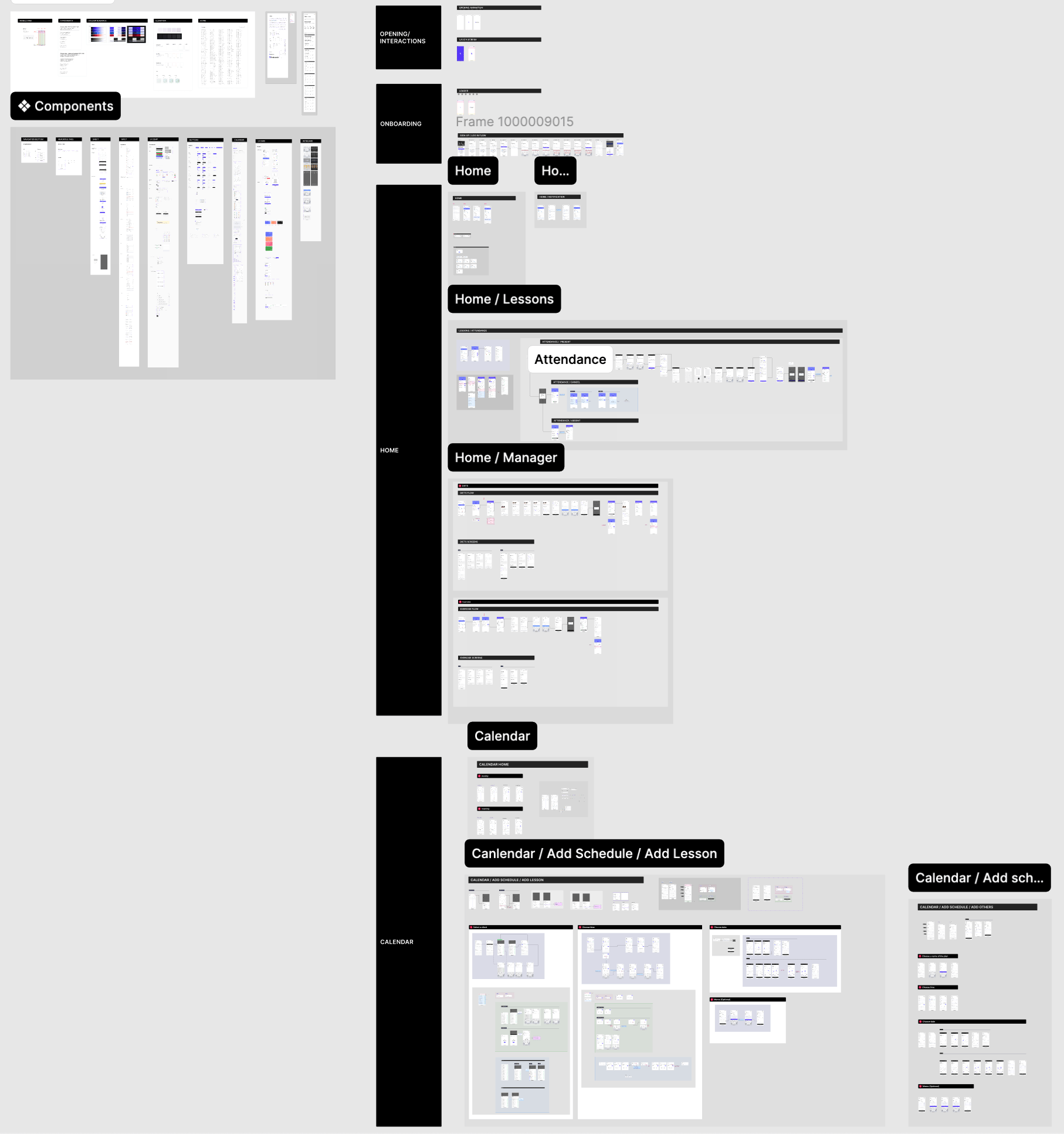 Overview of RealCoach Figma file with components, onboarding, home, and calendar flows